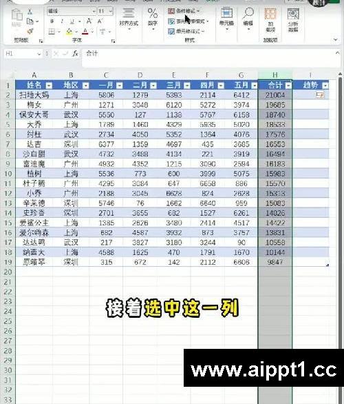 文员必会?领导喜欢的会动的Excel表格❗