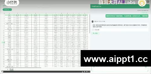 AI做Excel,表格处理so easy