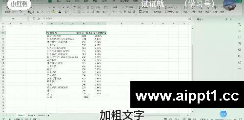 excel＋word三线表