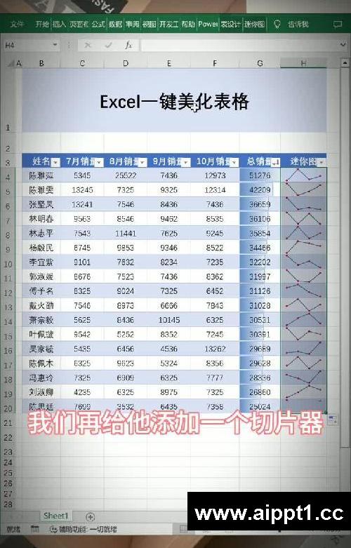 原来美化表格这么简单
