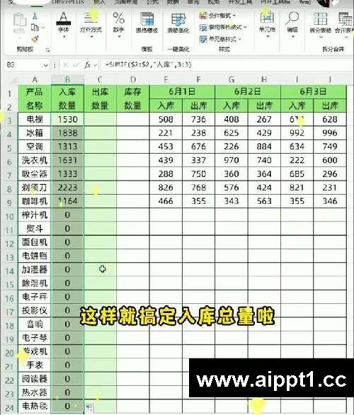 哭了?我做仓管前怎么不会sumif函数呀！