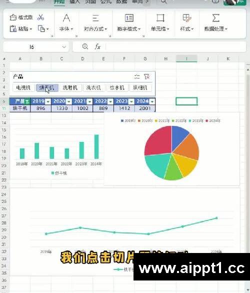 领导喜欢的会动的Excel表格?终于学会了