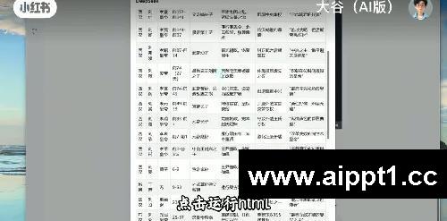 我不允许还有人不会用Deepseek生成Excel表