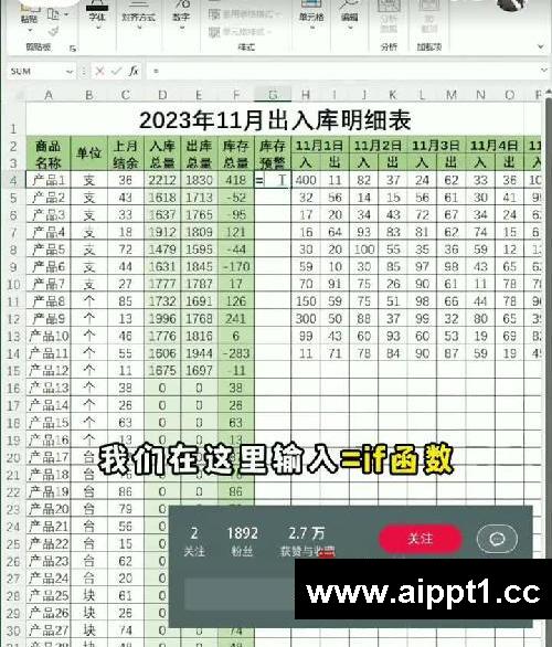 出入库库存管理设置预警,提醒库存!