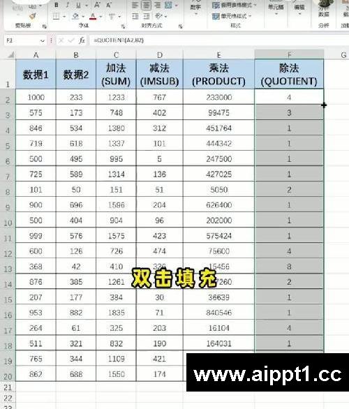 你知道Excel里加减乘除是怎么算的吗?