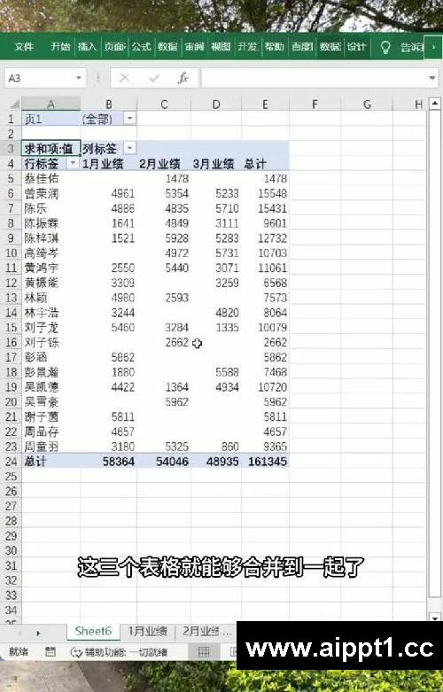 哇☺️原来跨表合并可以这么快!太牛了吧
