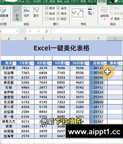 天呐?原来Excel美化表格这么简单啊‼️