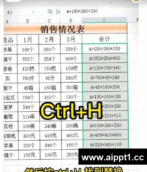 入职第一天,Excel带单位数据怎么统计?
