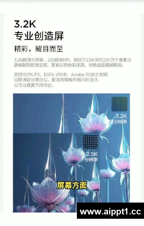 视频剪辑笔记本电脑推荐!学生党自媒体必看