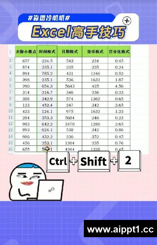 高手都在用的excel技巧
