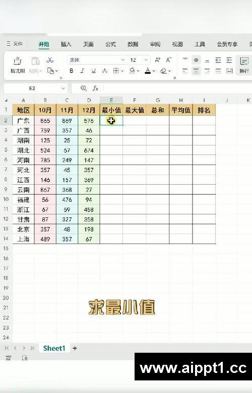 文员办公必会的五大函数,你不会还不知道吧