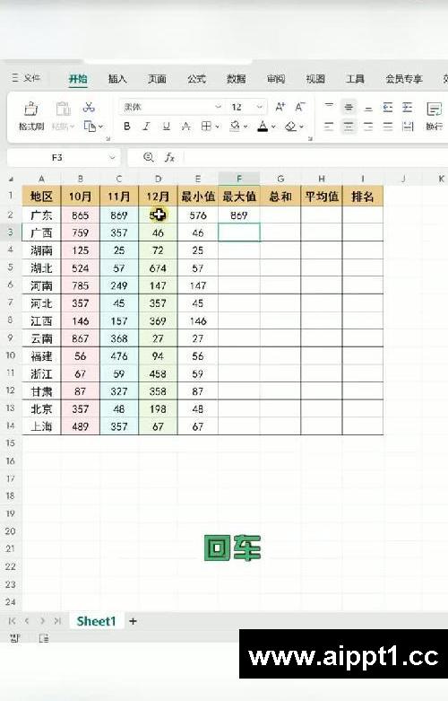 文员办公必会的五大函数,你不会还不知道吧