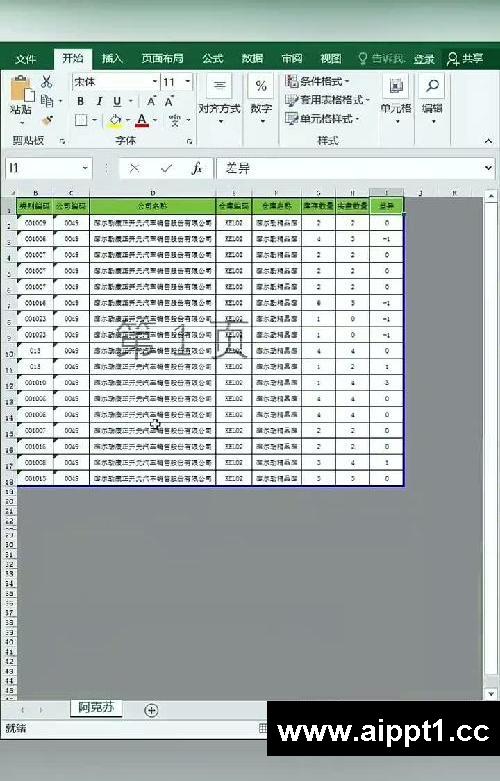 超长表格打印到一张纸上,学会这招轻松搞定